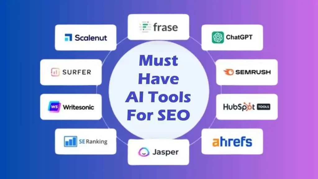 AIO AI Optimization​ in SEO Example